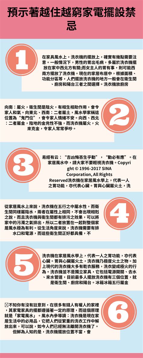 洗衣機風水|【洗衣機位置風水】預示著越住越窮 